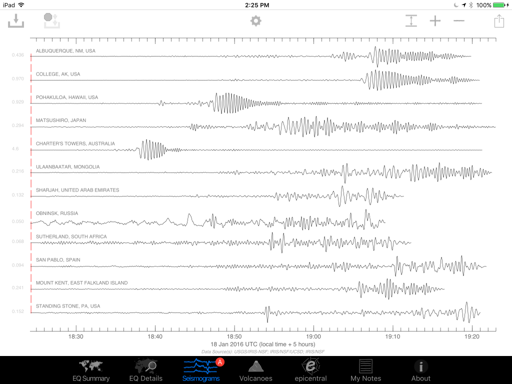 raw_seismograms