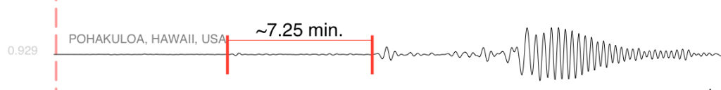 seismograms_annotated